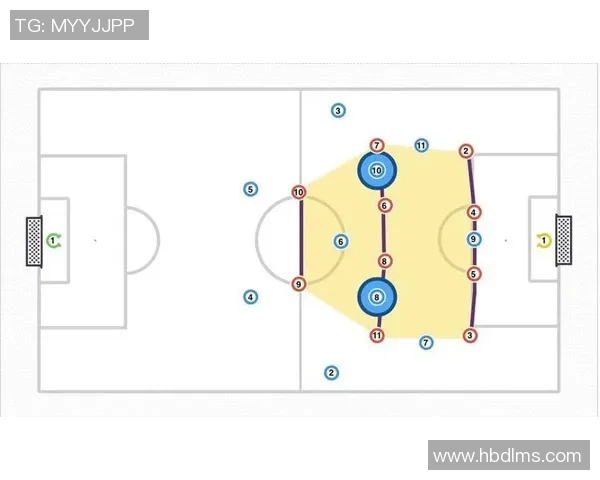 西安足球队防守策略解析与战术深度剖析